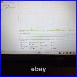 ASUS B5602CBA 15'' Intel Core i7-1260P 2.1 GHZ 12C/16T 16GB RAM 512GB SSD