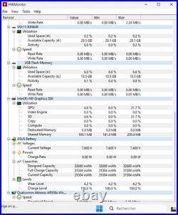 Ordinateur Portable Asus L402na Intel Celeron Ssd Intel 256go 4go Ram
